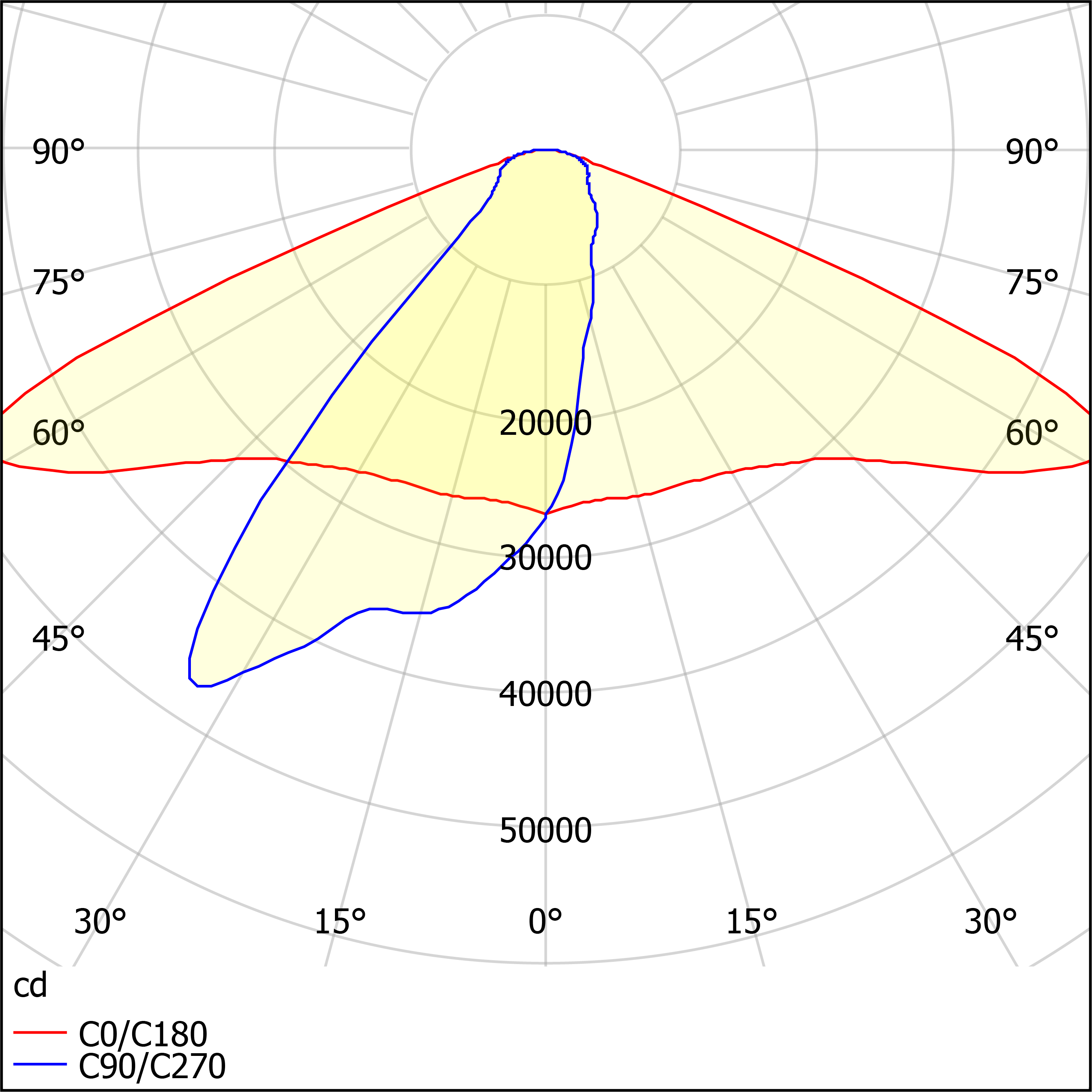 ДКУ15-240-004 Kosmos 750