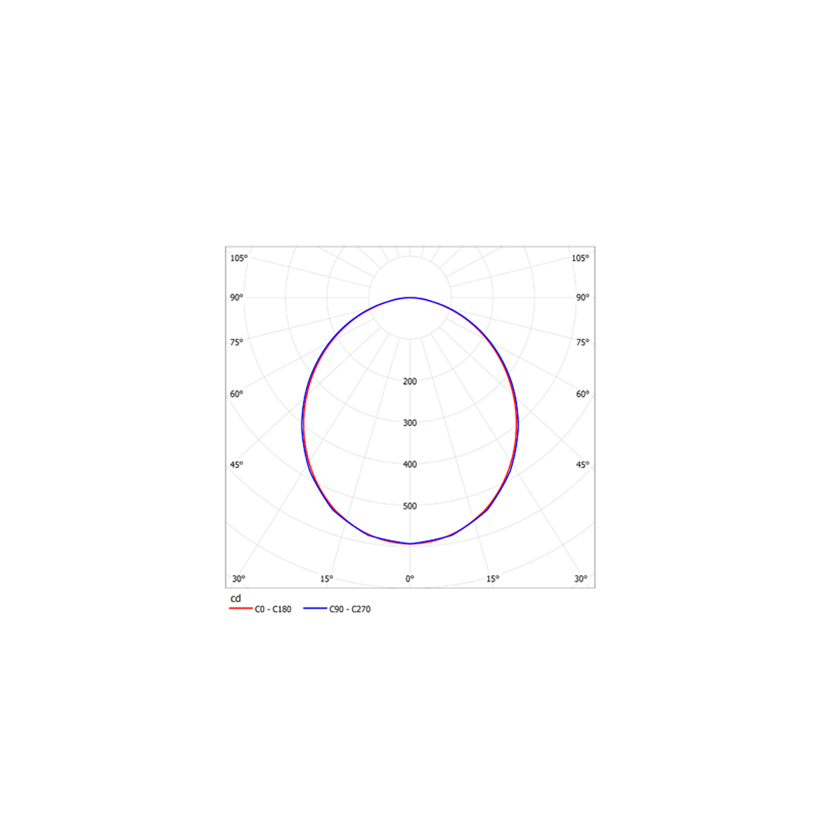ДВО11-15-003 Frost 840