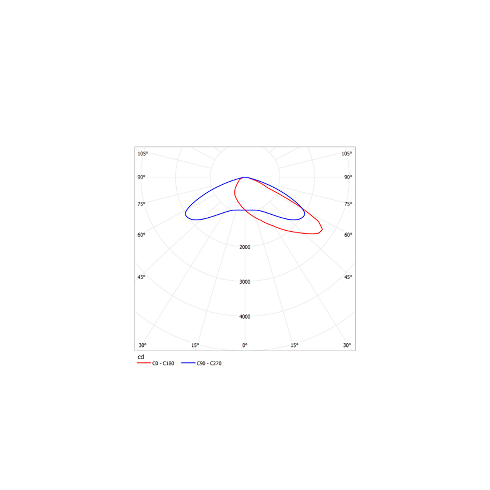 ДБУ01-40-001 Pack 840