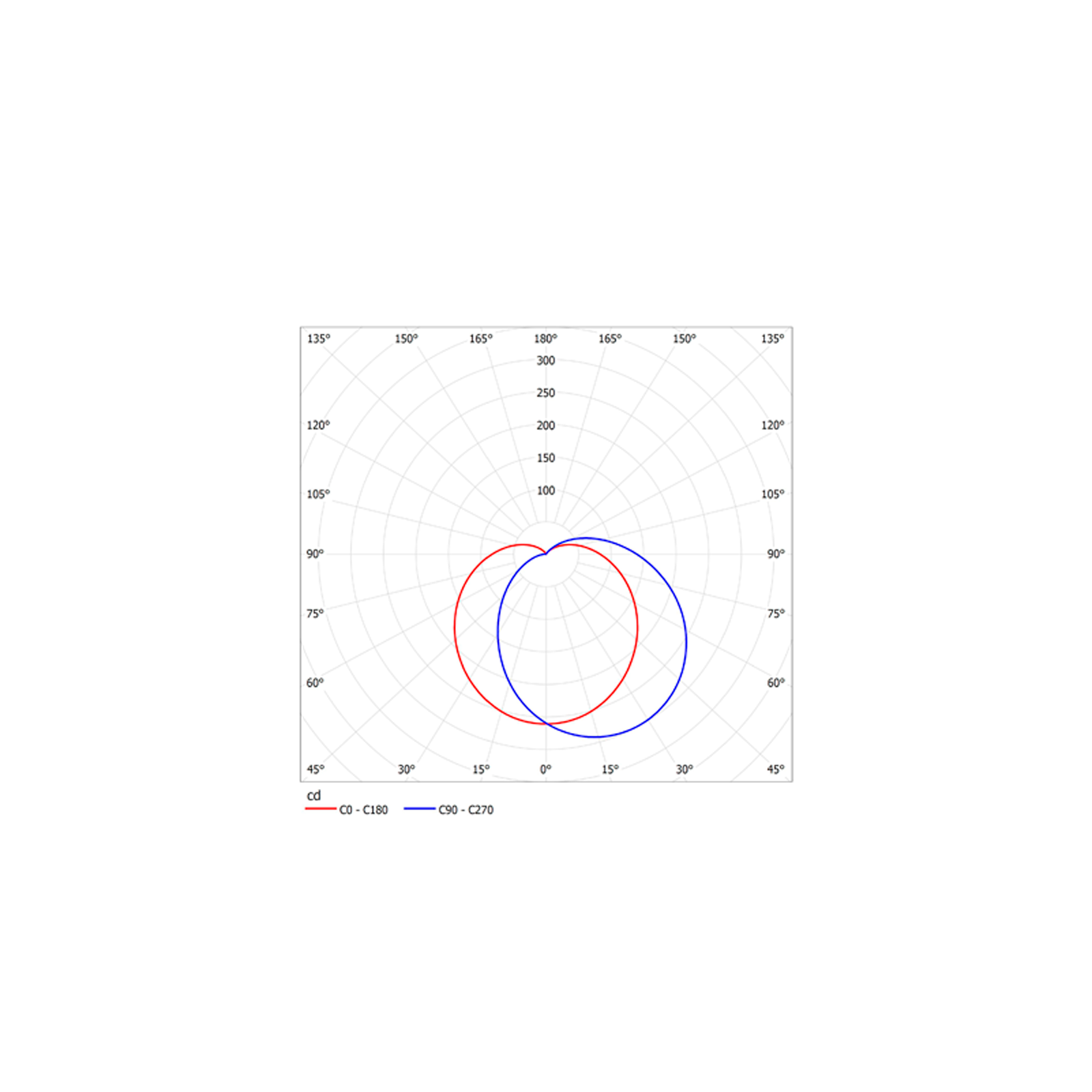 ДБО06-12-001 WLR 840