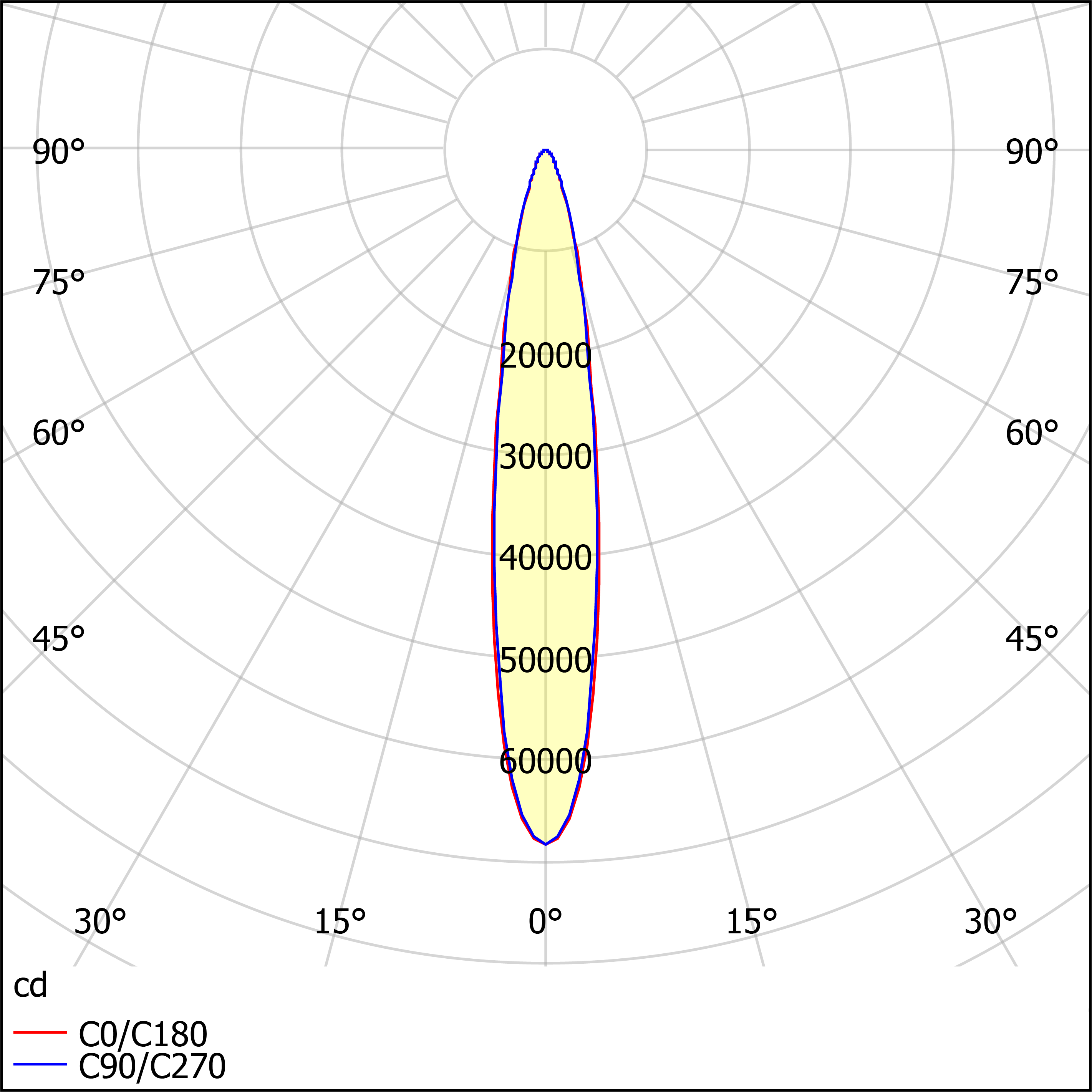 ДО08-100-101 FLG 750