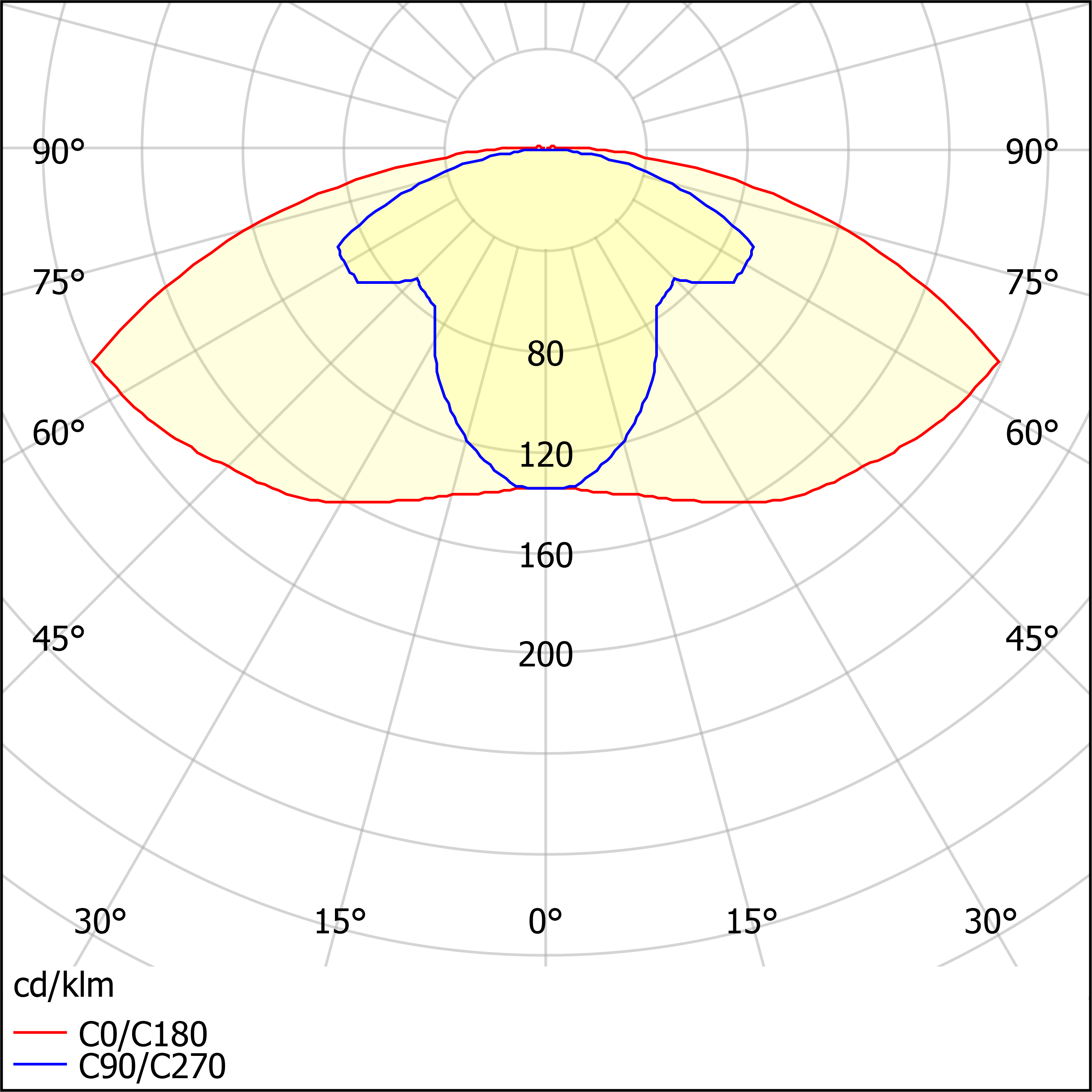 РКУ11-125-001 Street