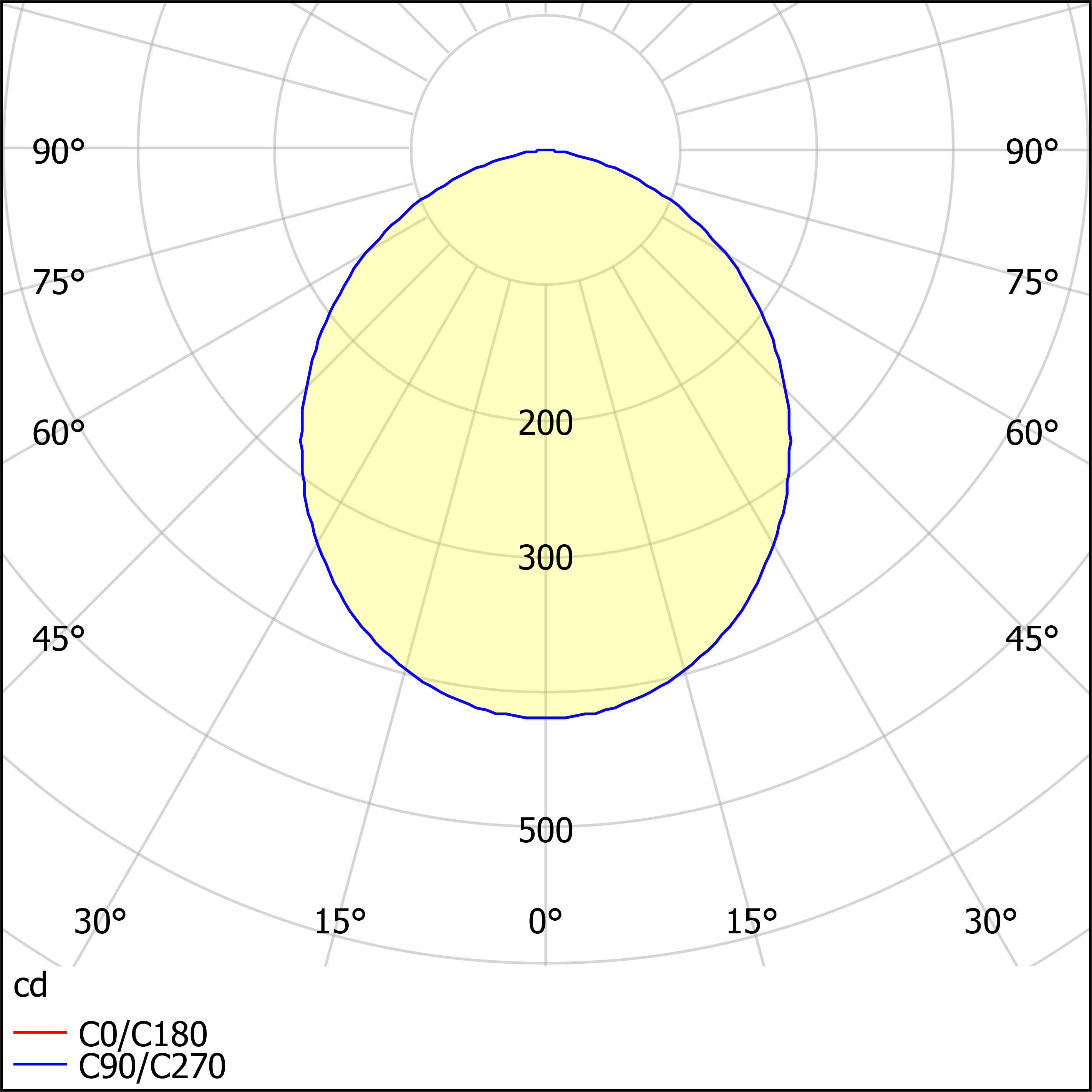 ДВО59-10-041 DLU EM3 DT 940