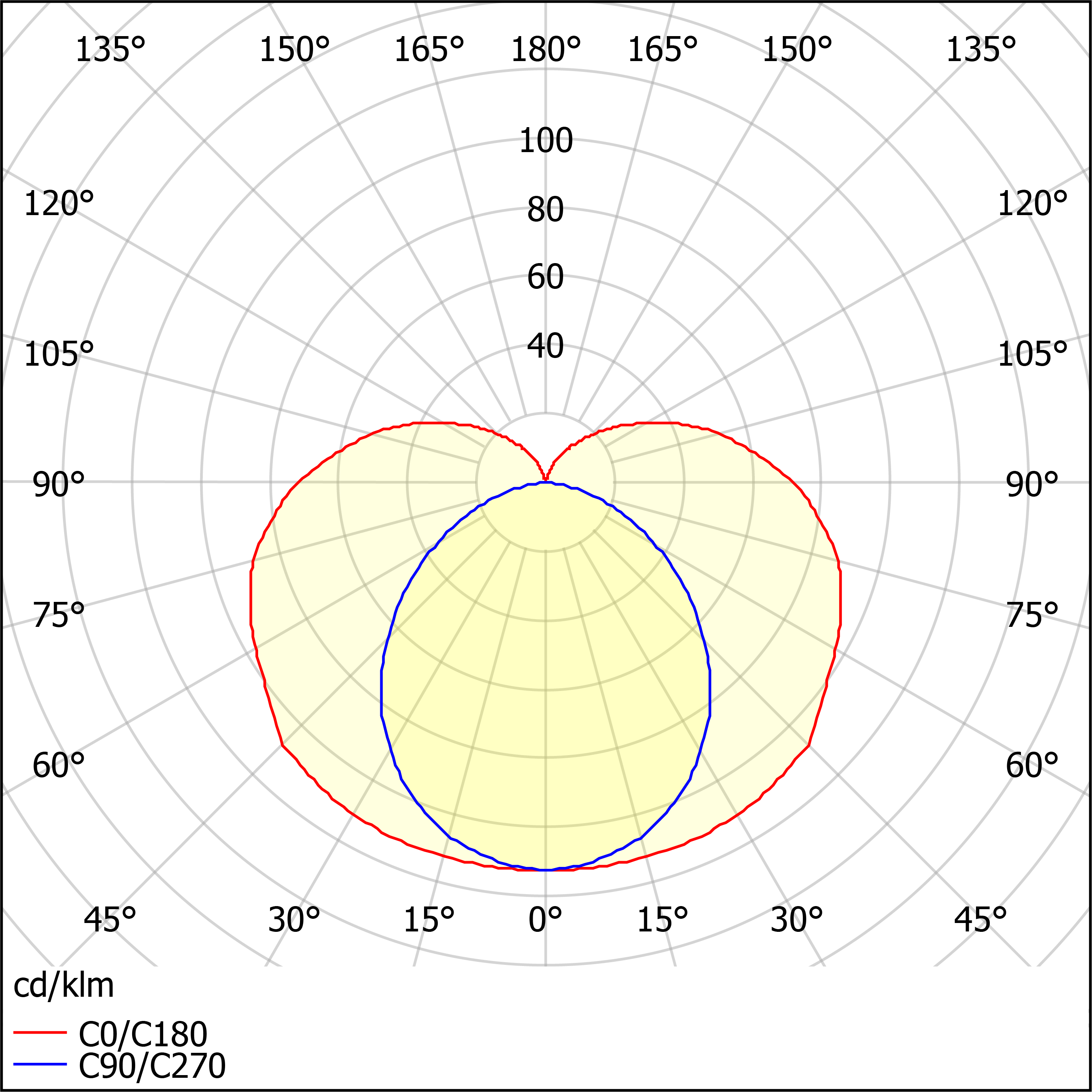 ЛПО46-1x18-603 Luxe