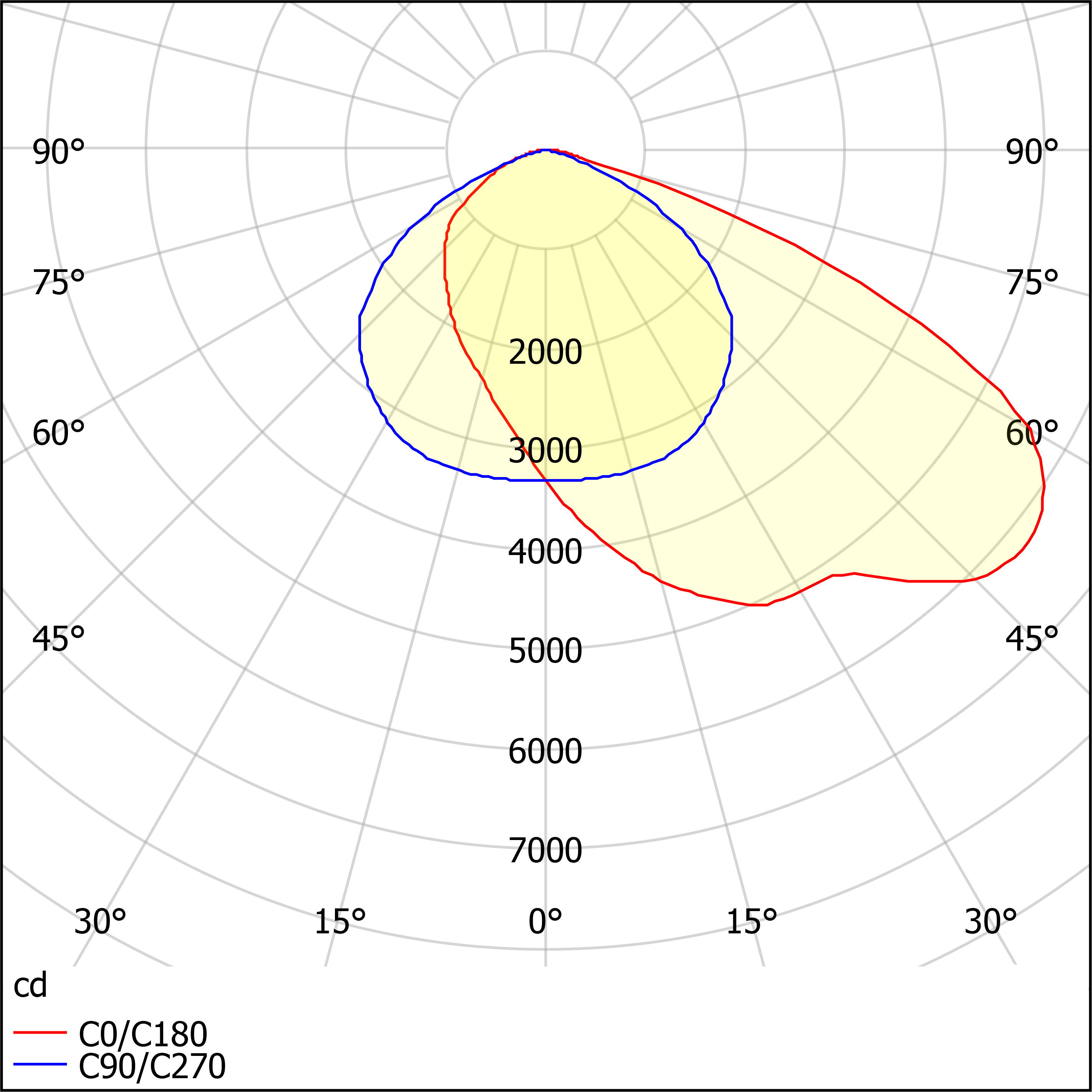 ДО08-100-301 FLG 750