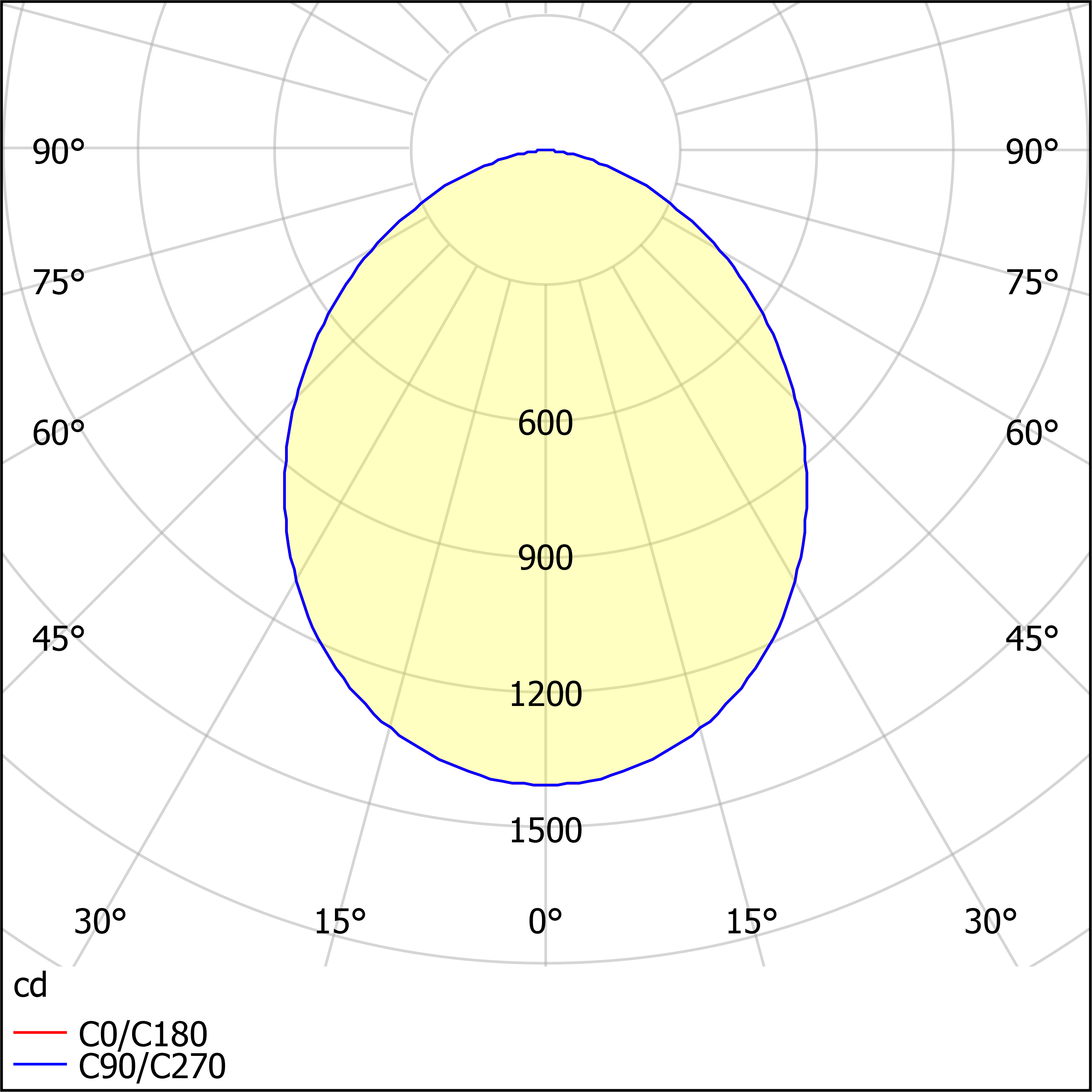 ДВО59-25-021 DLU RD 940