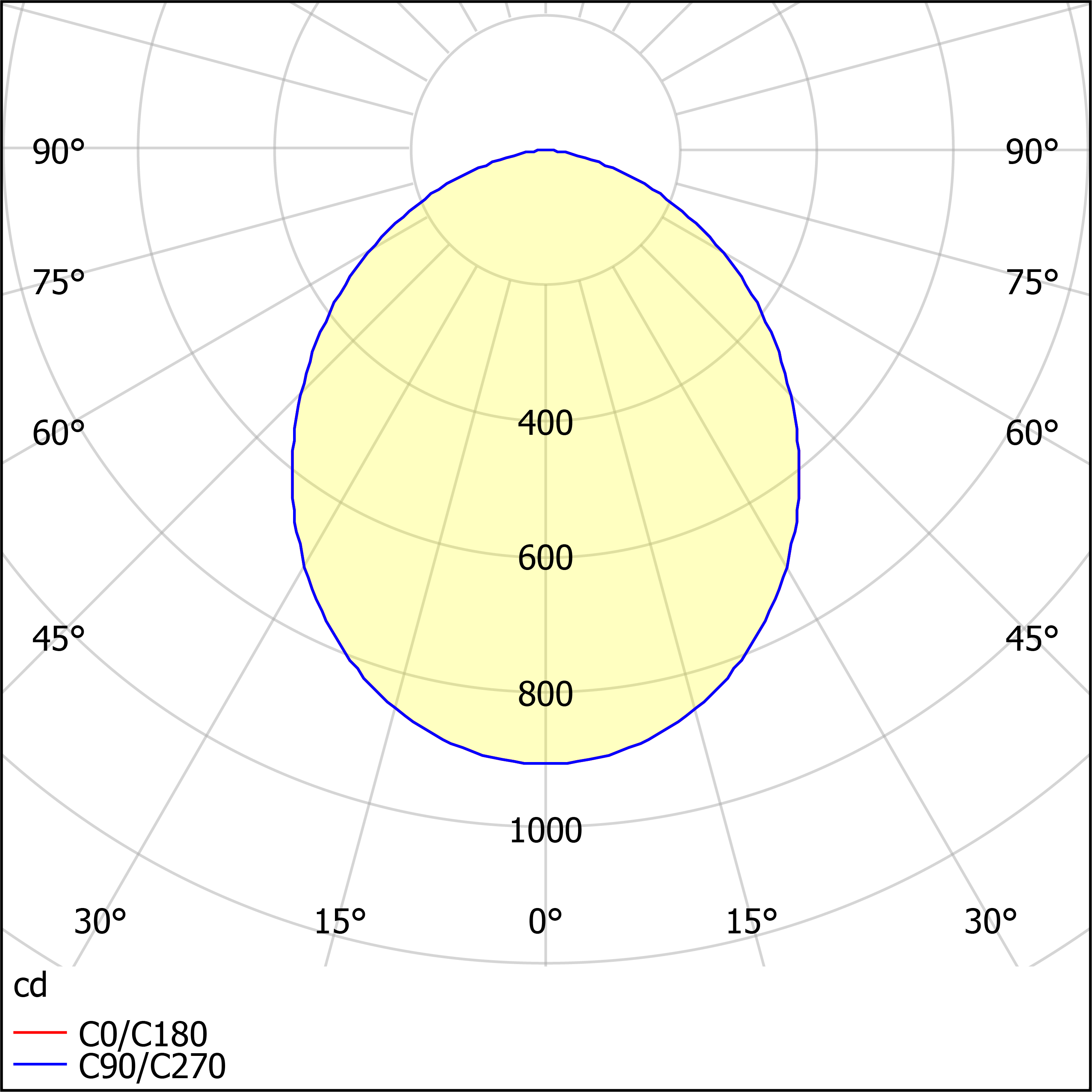 ДВО59-18-101 DLU 940