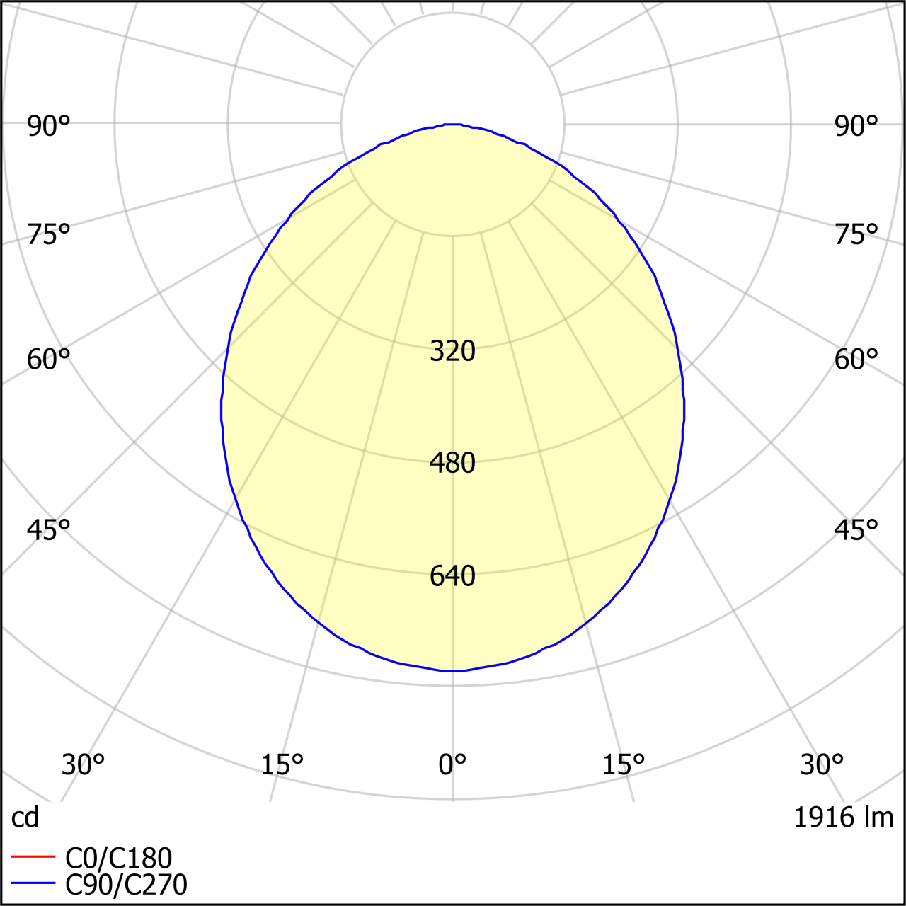 ДВО59-18-041 DLU EM3 DT 940 