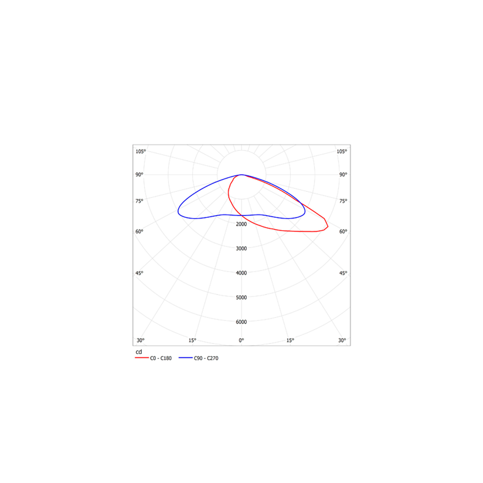 ДБУ01-70-001 Pack 840