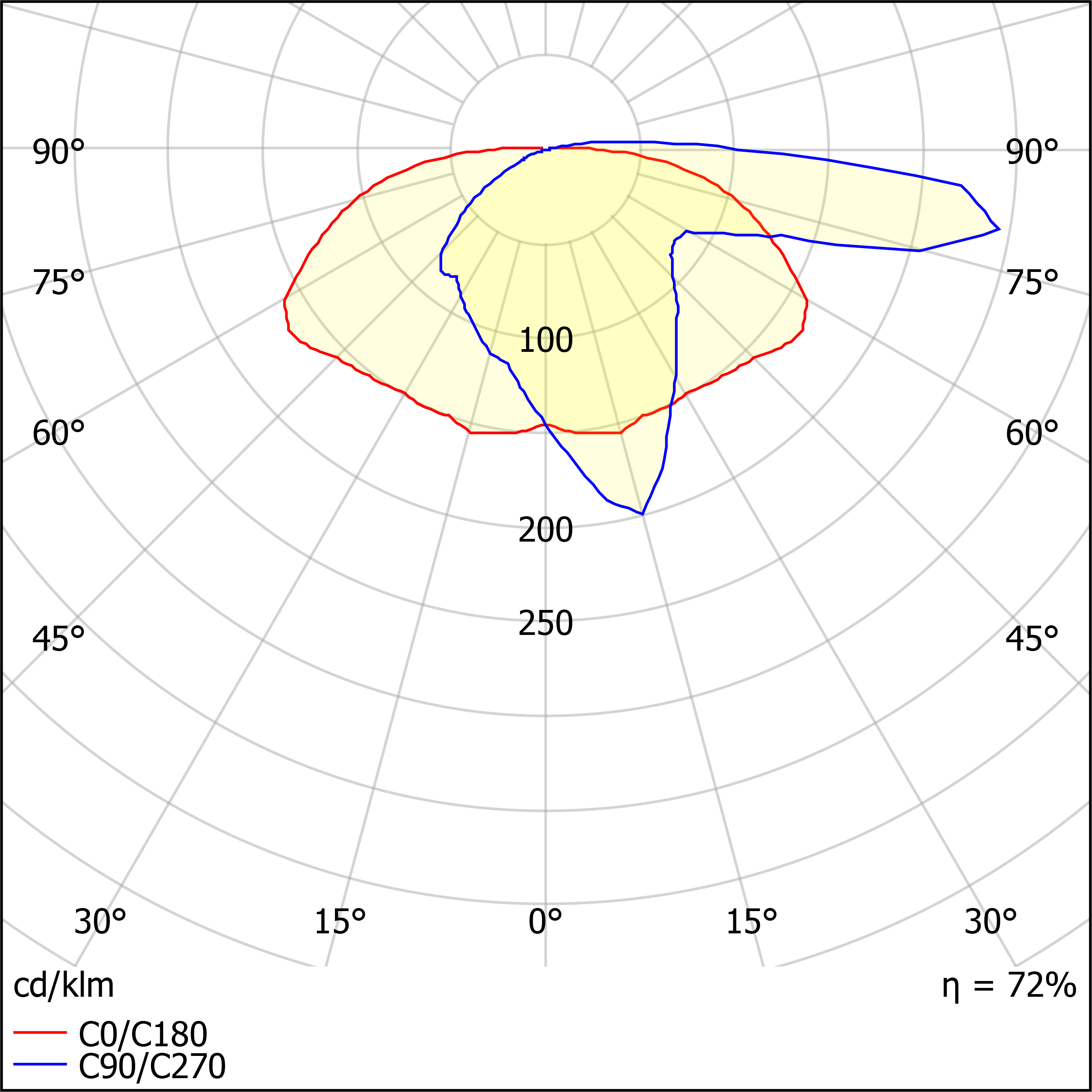 ГКУ11-70-011 Street
