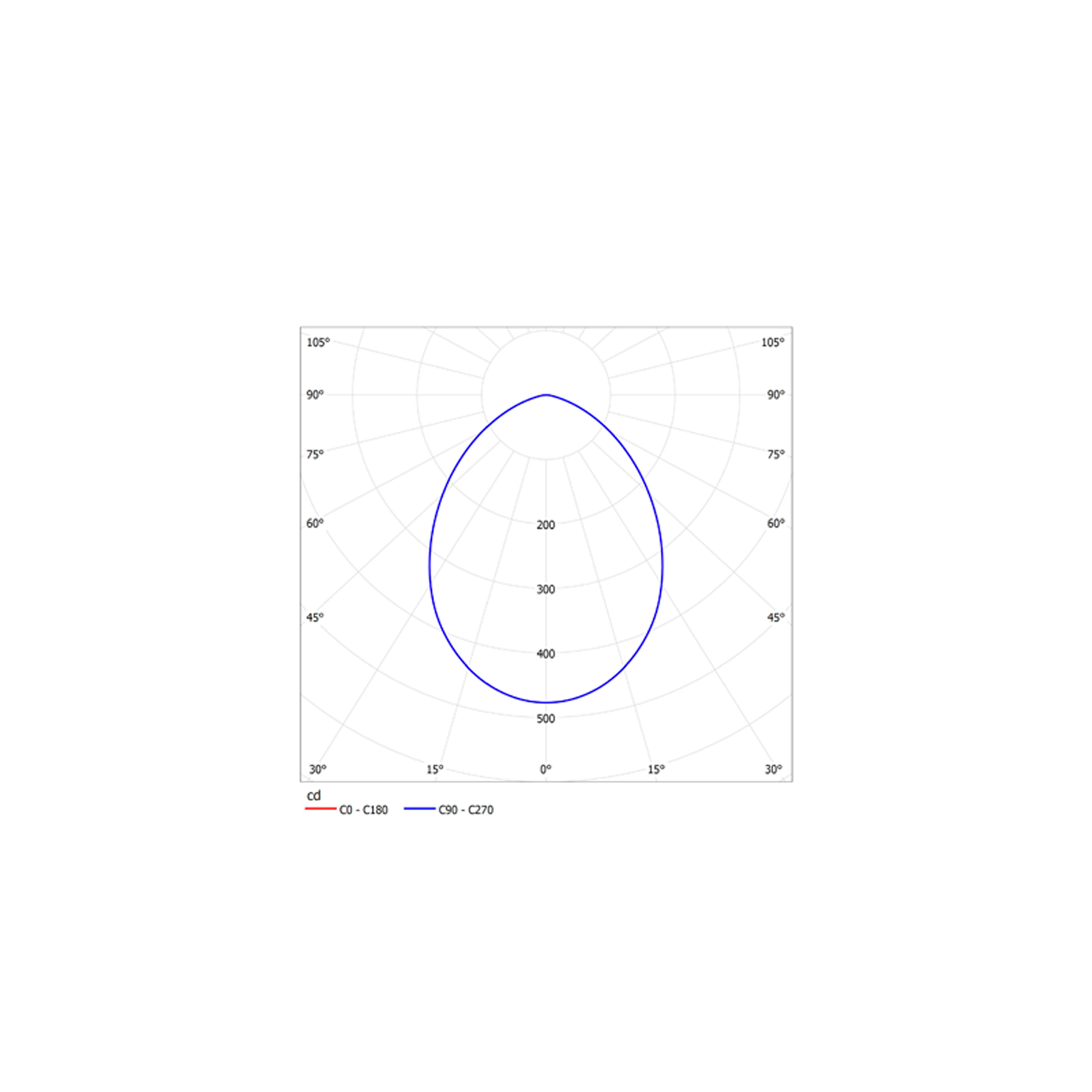ДВО59-10-001 DLU 840