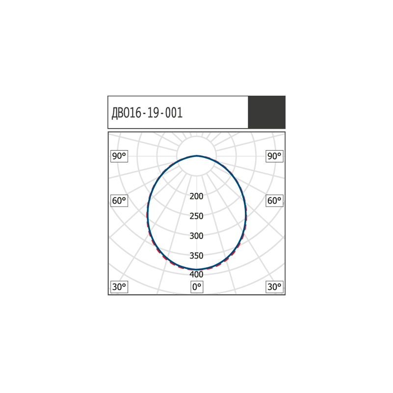 ДВО16-19-001 LD 840