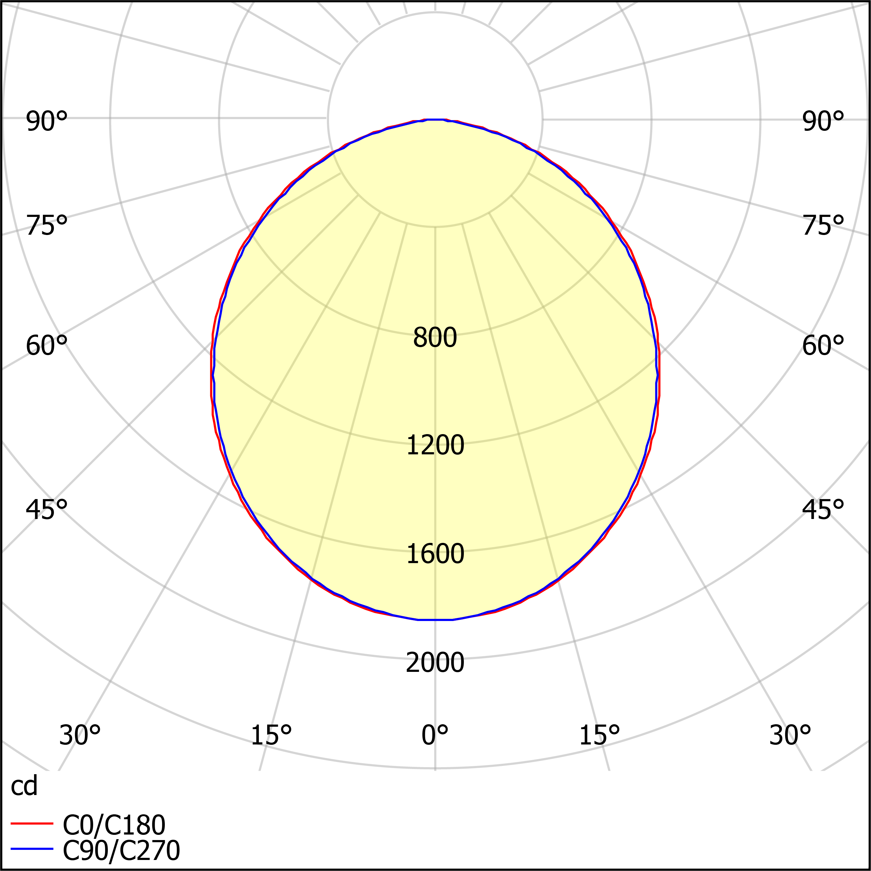 ДПО12-45-043 Universal Opal EM3 840