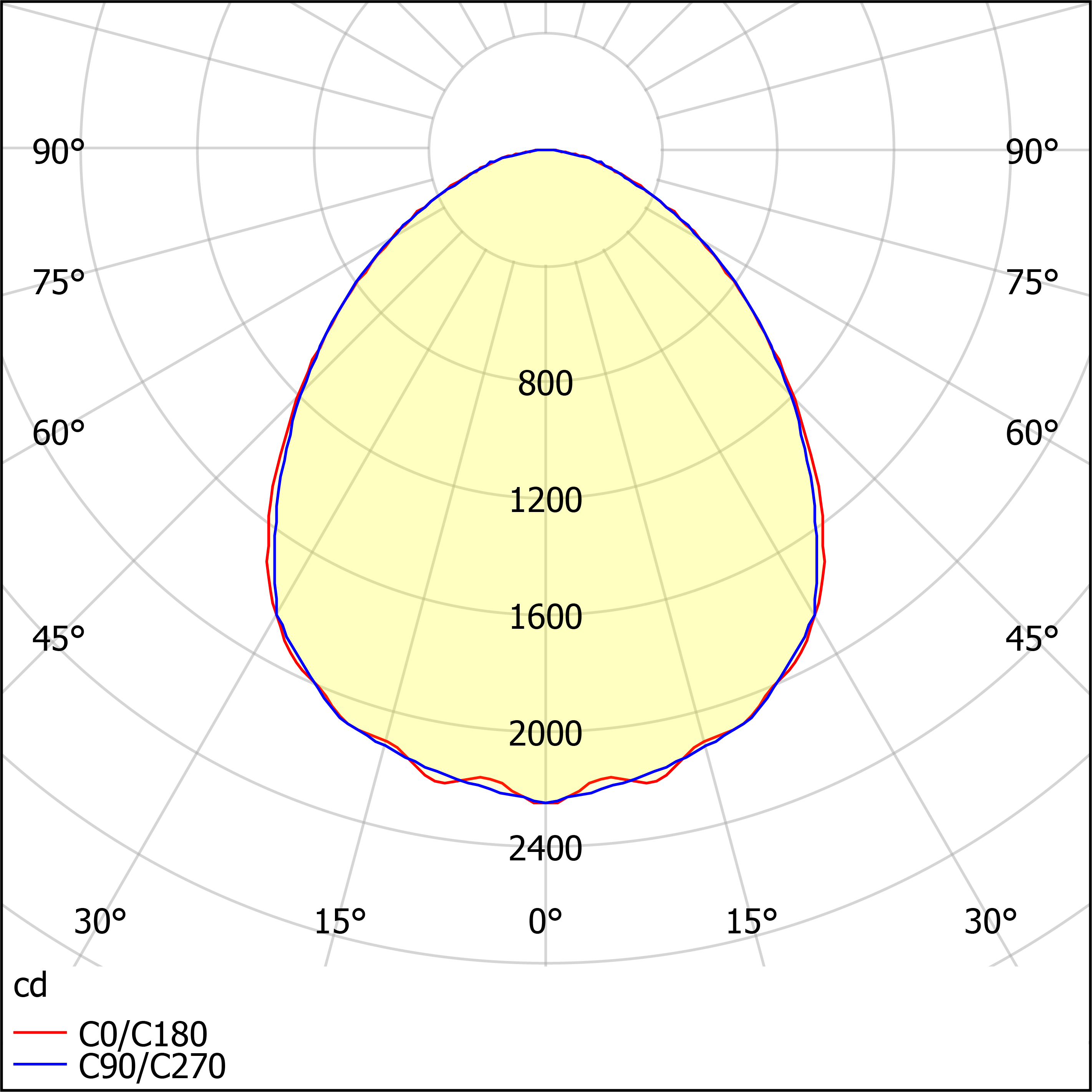 ДПО12-45-001 Universal Prizma 940