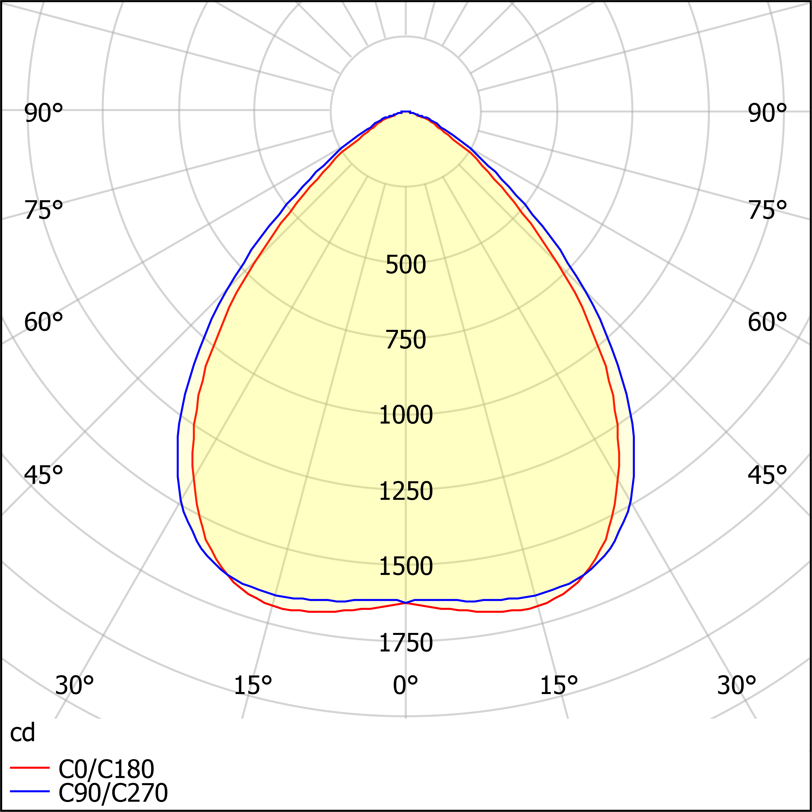 ДСП19-55-301 Quant 750