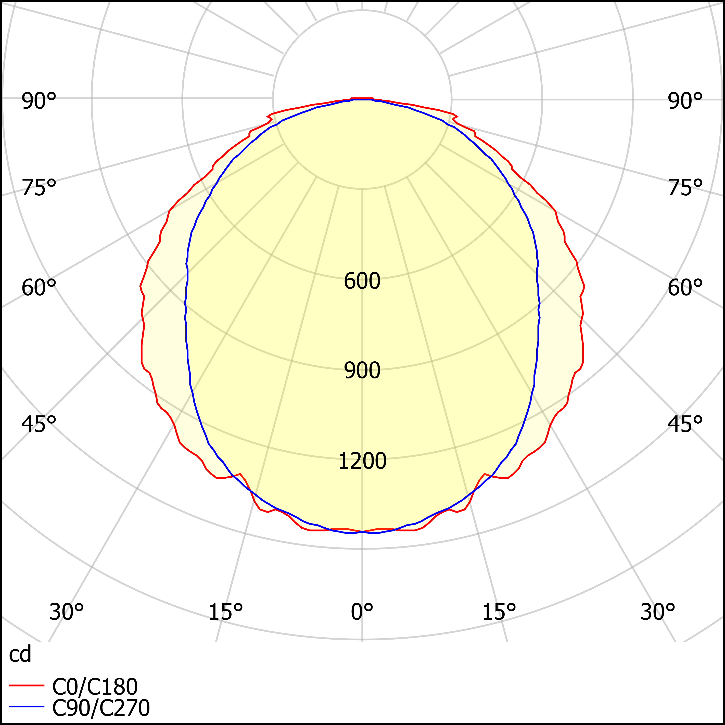ДСП51-30-024 Leader RD 840