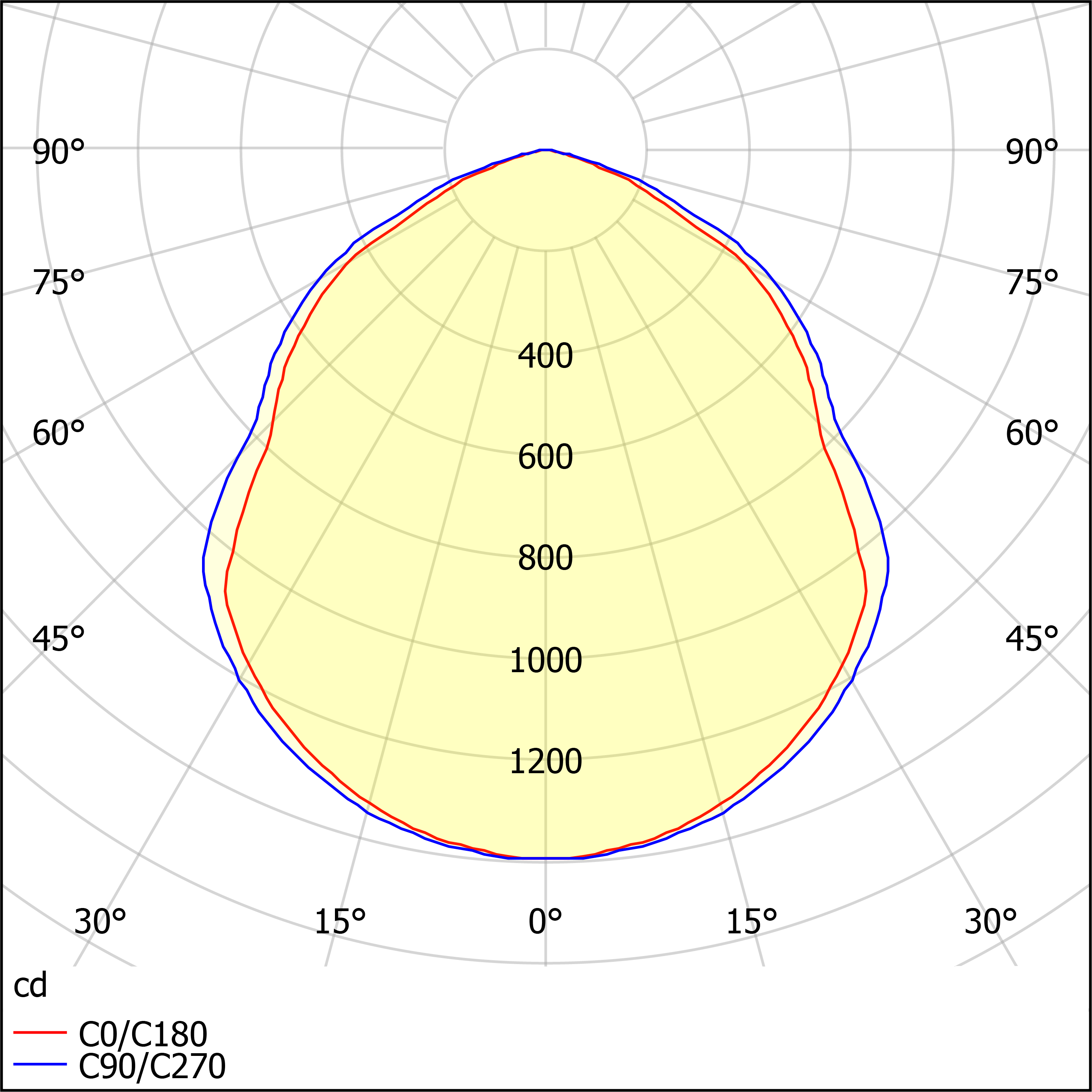 ДО19-55-001 Quant 750