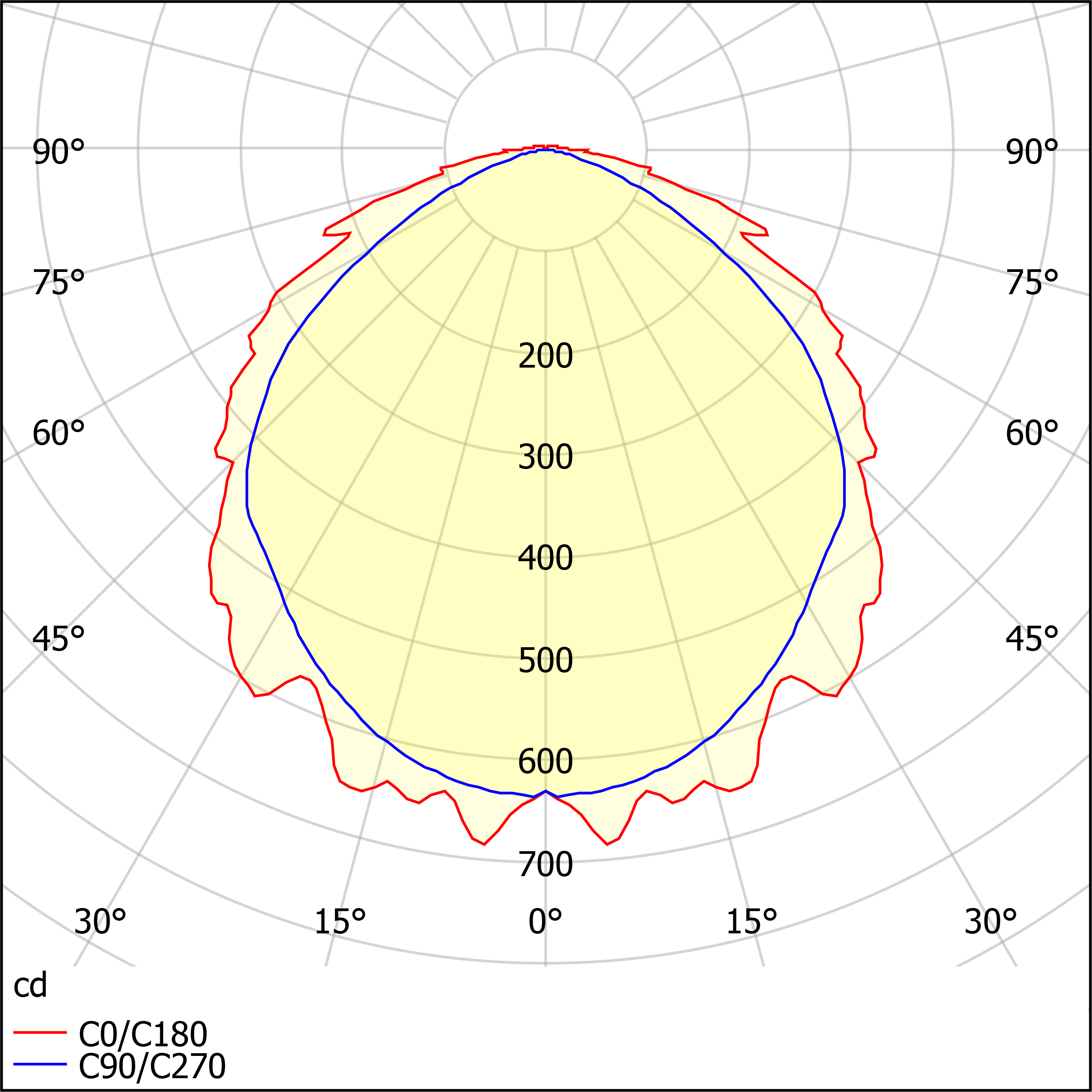 ДСП52-18-102 Optima 940