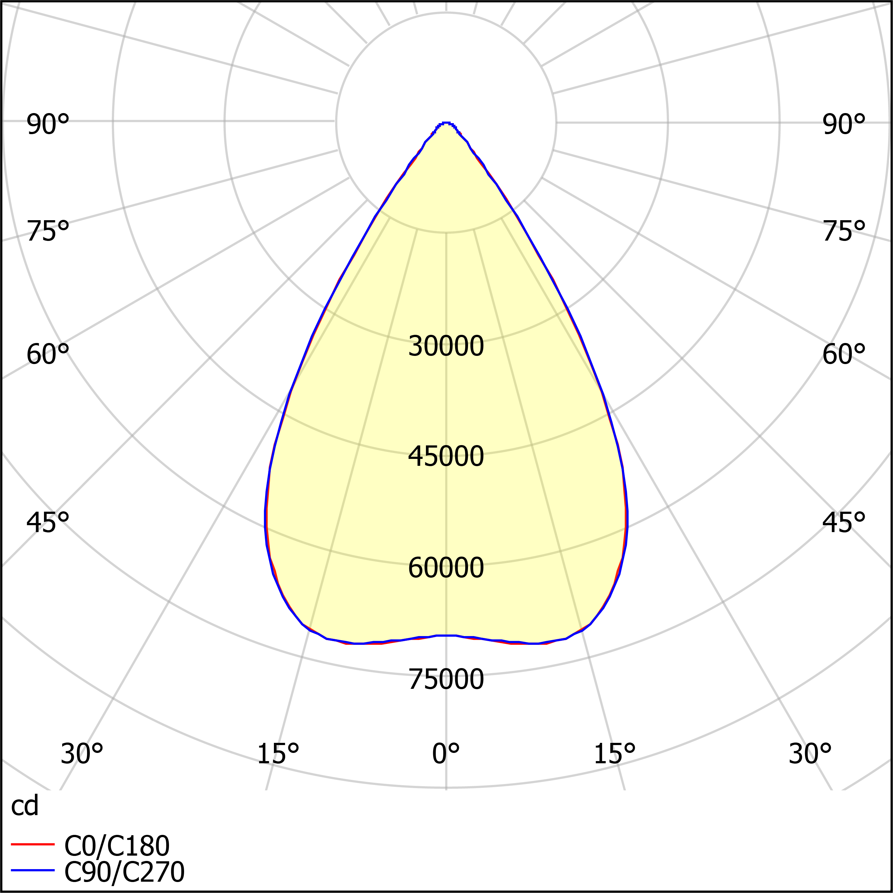 ДСП08-600-101 Sirius 750