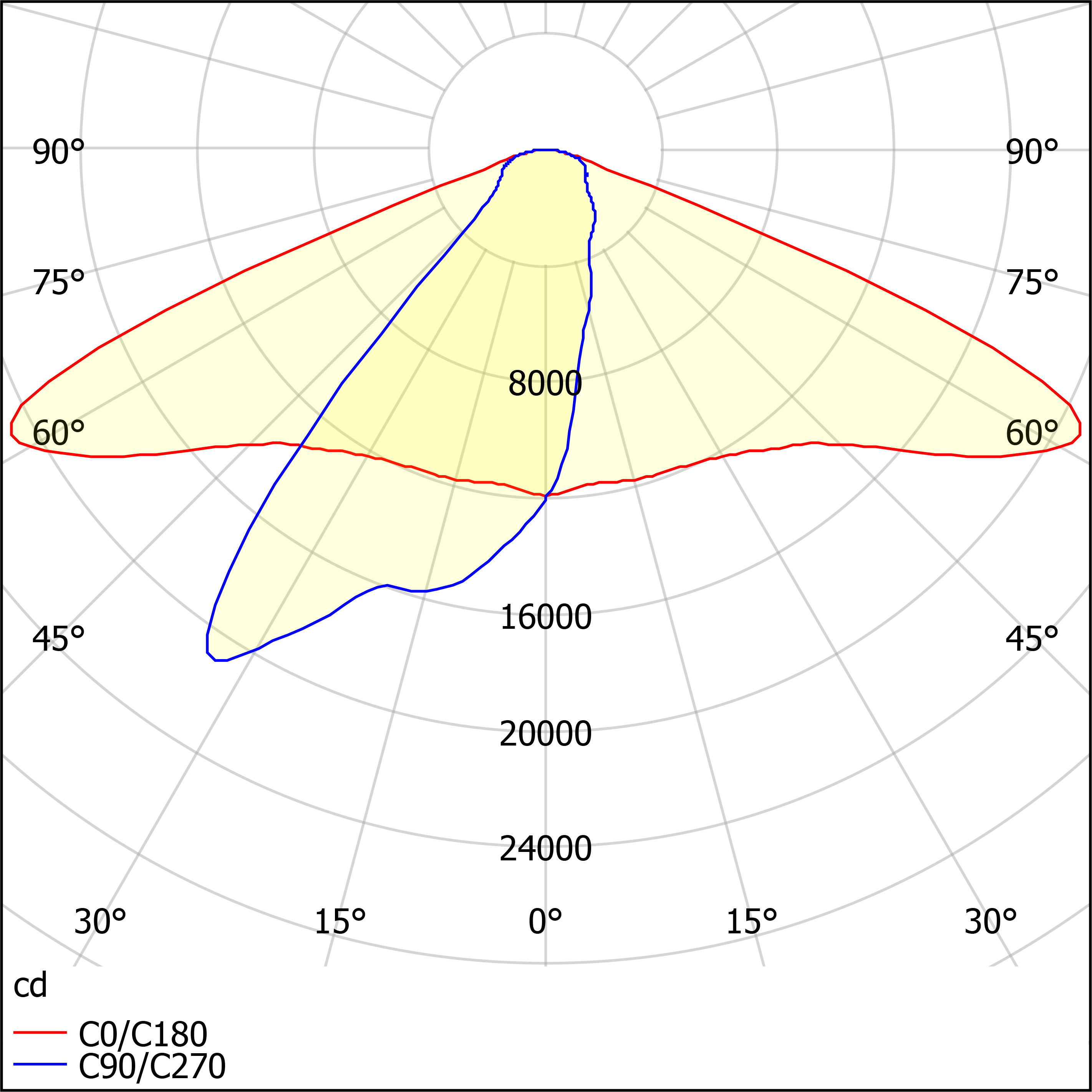 ДКУ15-160-004 Kosmos 750