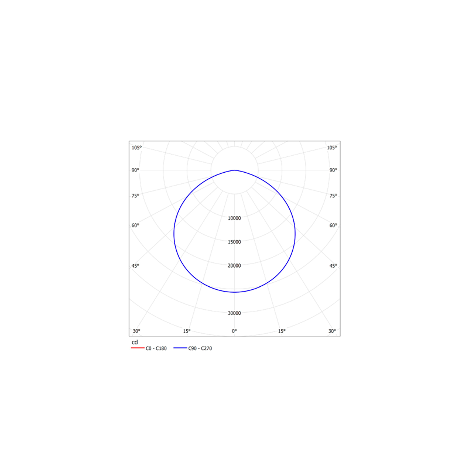 ДСП08-450-001 Sirius 750