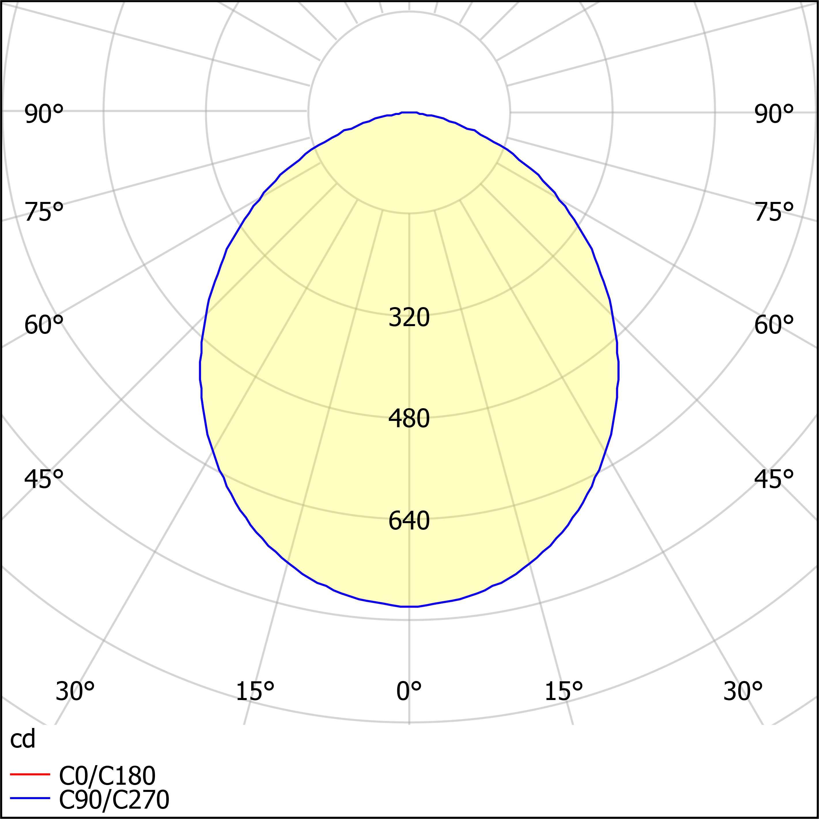 ДВО59-18-001 DLU 940