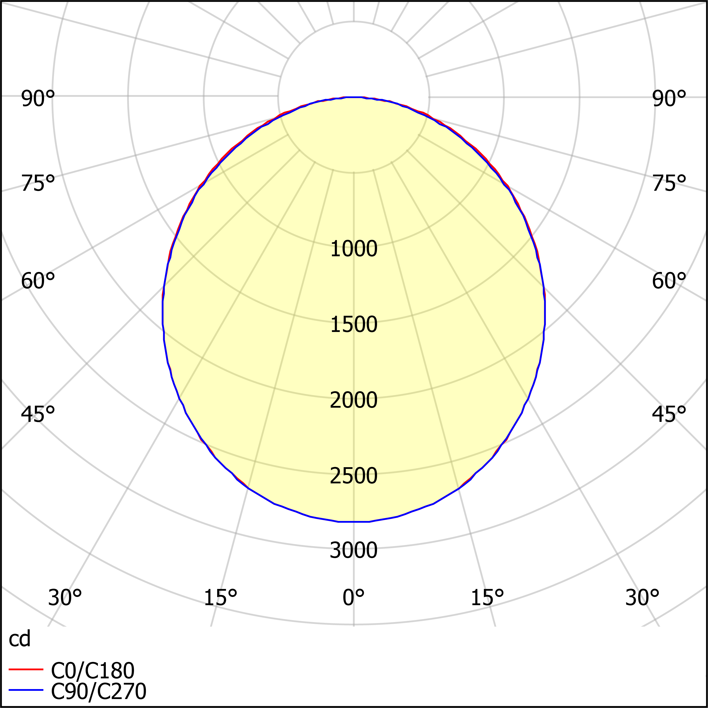 ДПО02-40-001 Line 840