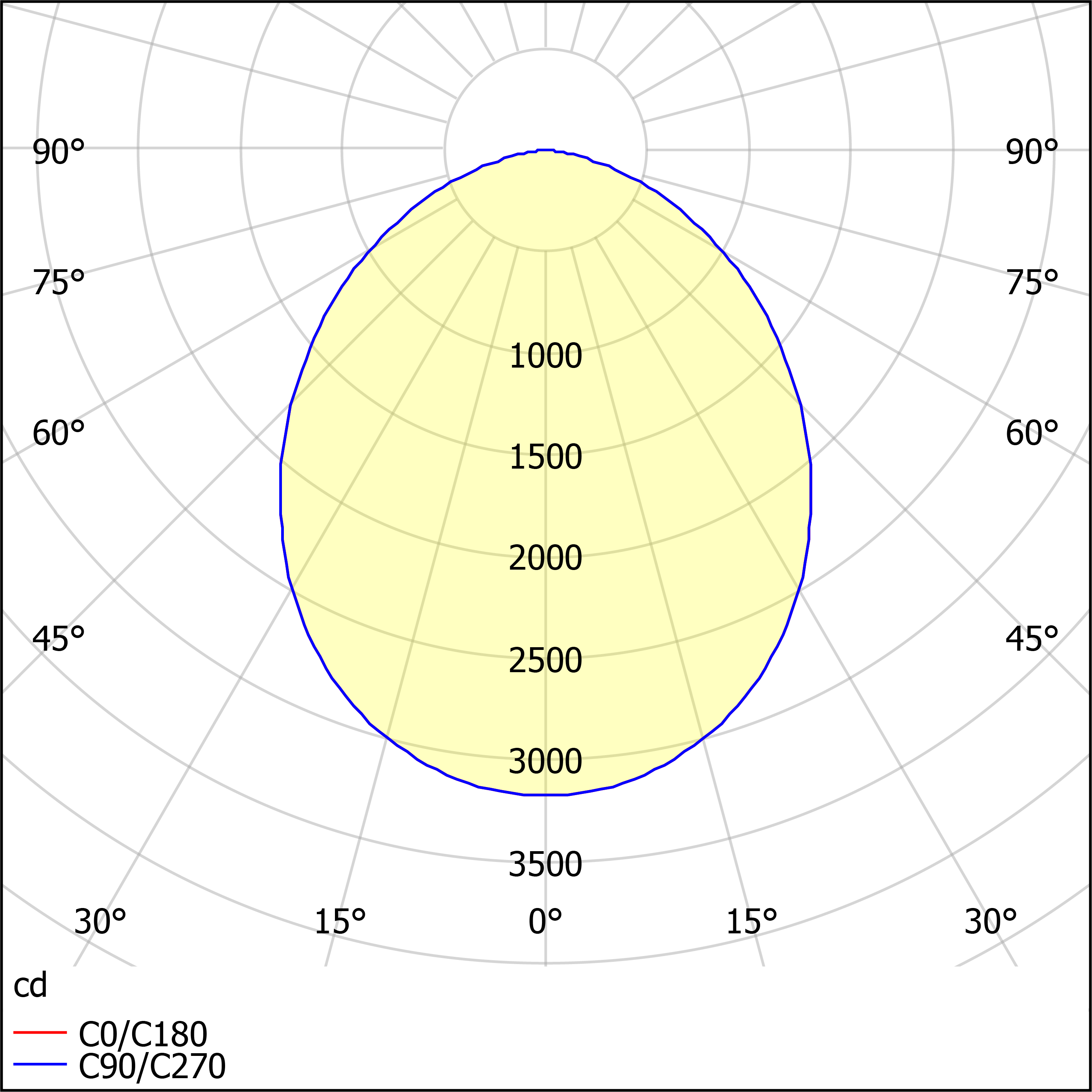 ДВО59-45-001 DLU 840