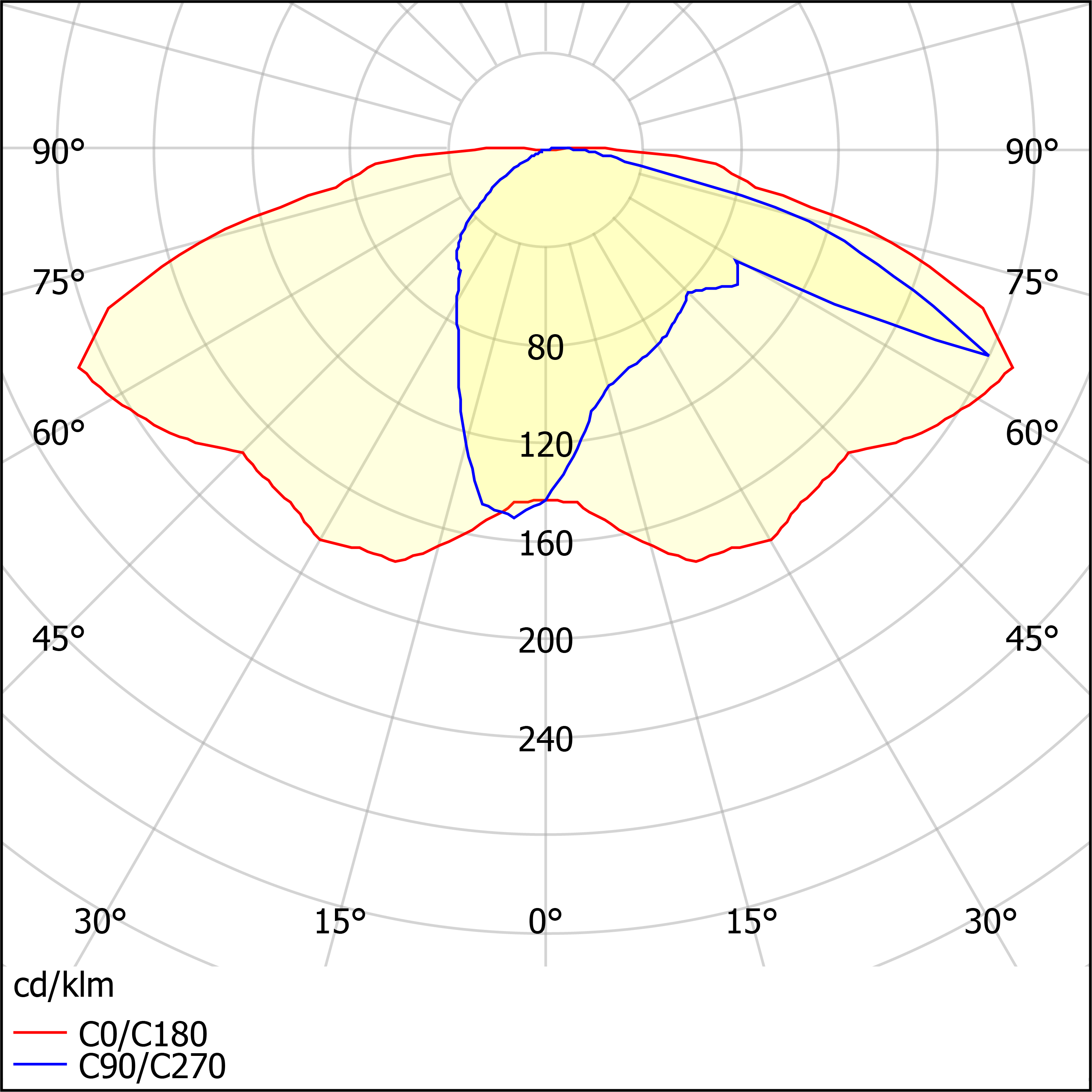 ЖКУ11-150-011 Street