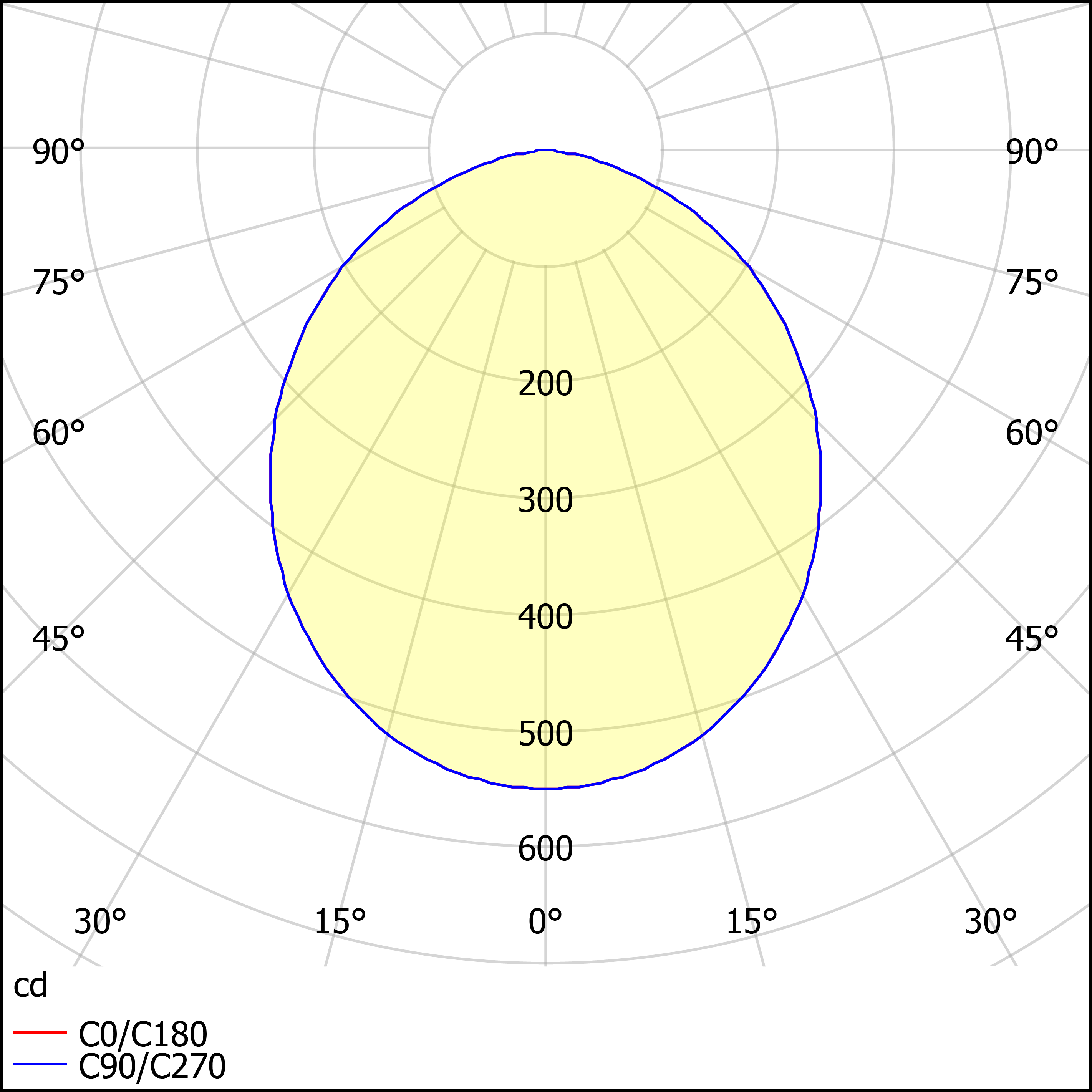 ДВО59-13-041 DLU EM3 DT 940
