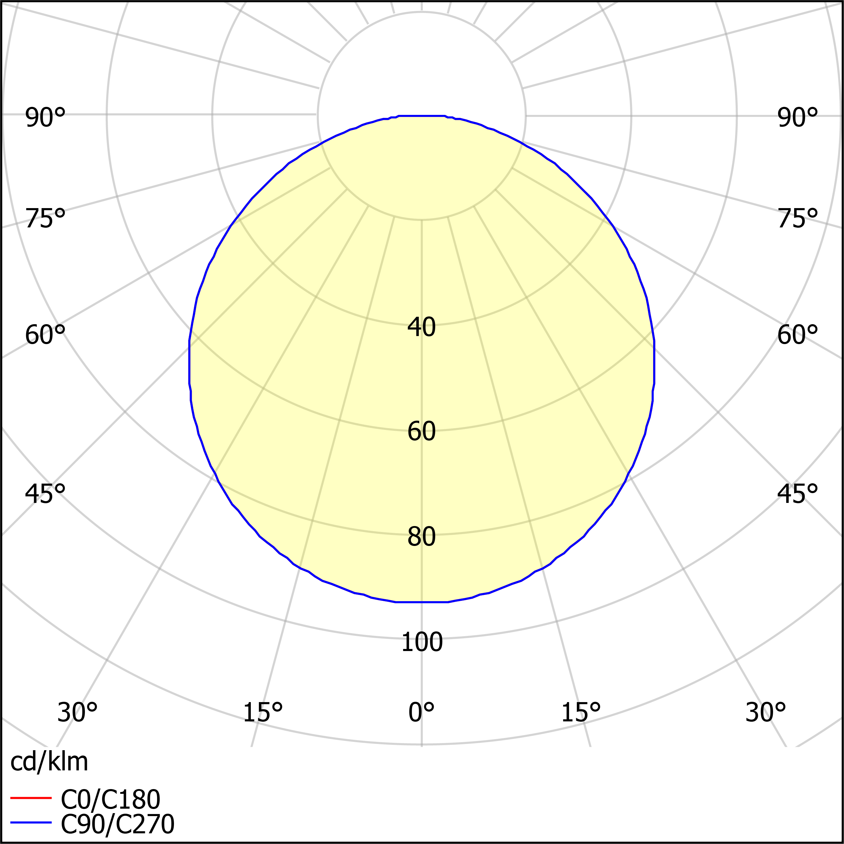 ЛБО85-2х18-001 Tablette