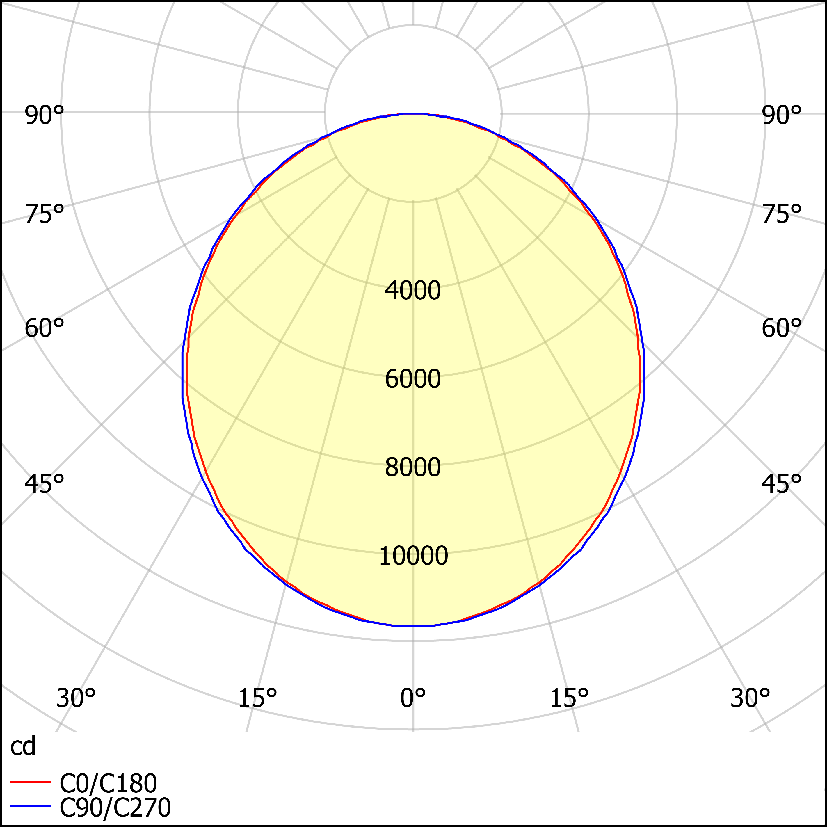 ДВО02-80-041 Line EM3 840