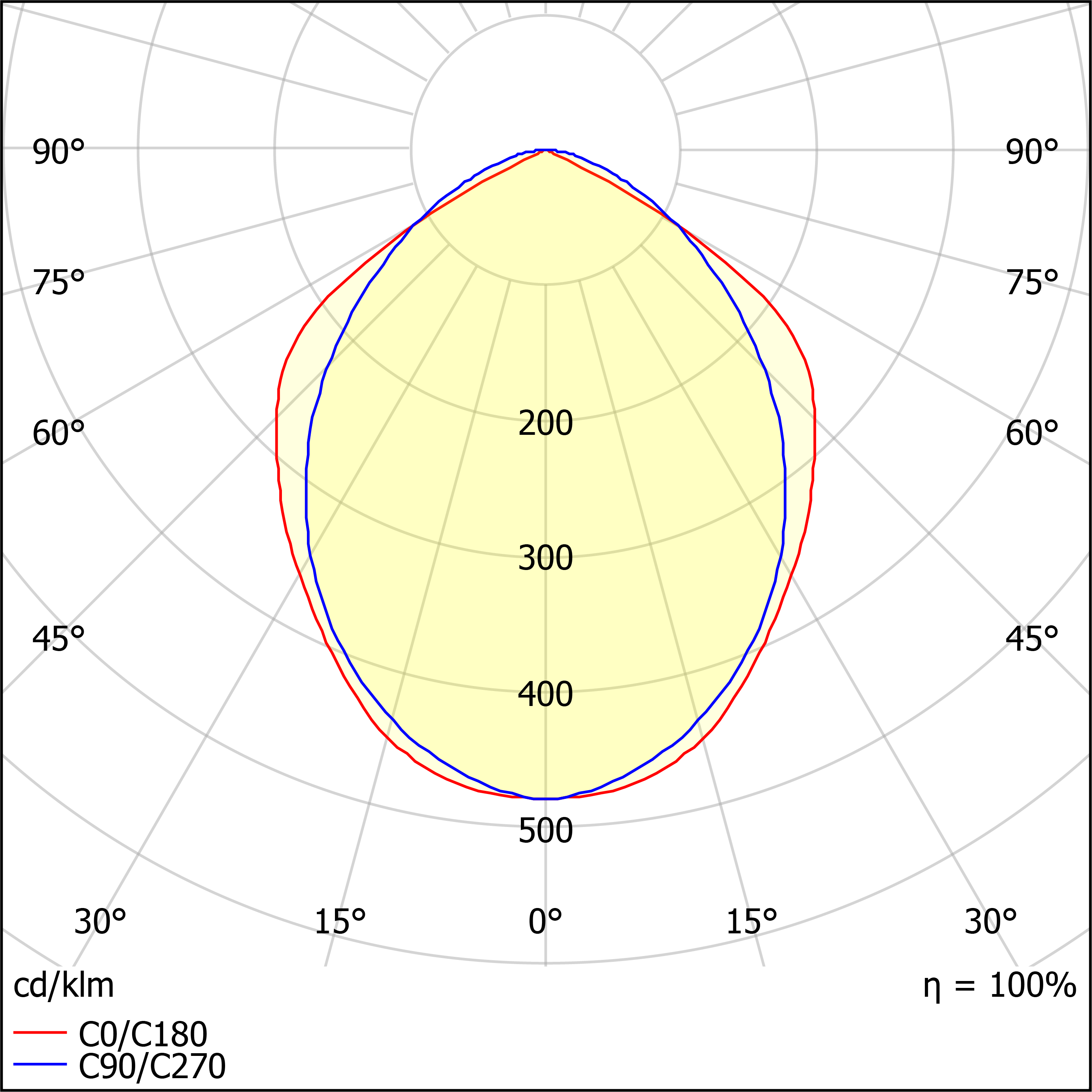 ДПО10-4х11-004 Rastr LED 865