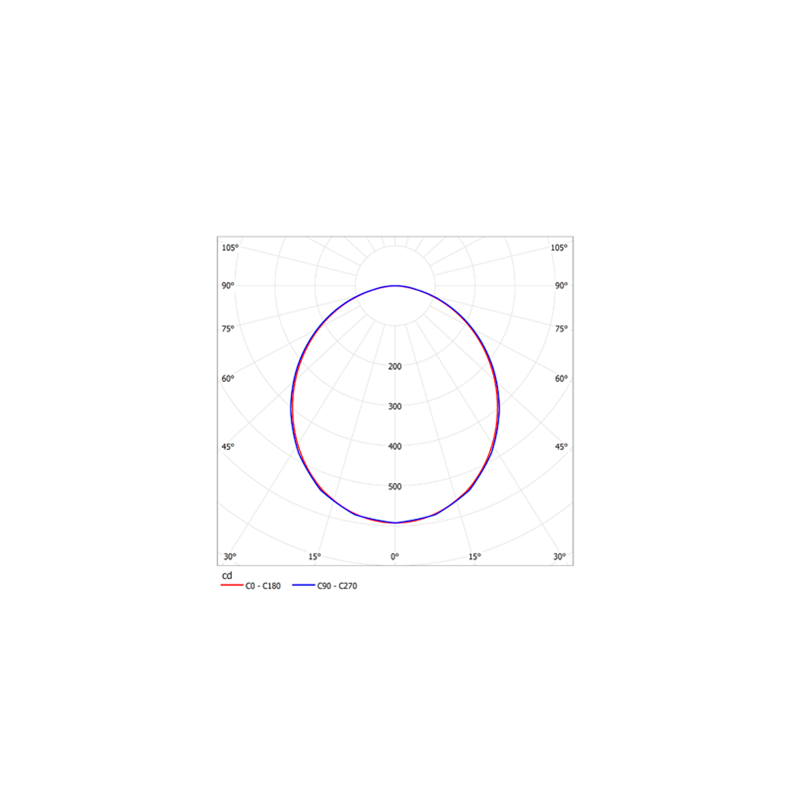 ДВО23-10-001 DLM 2 840